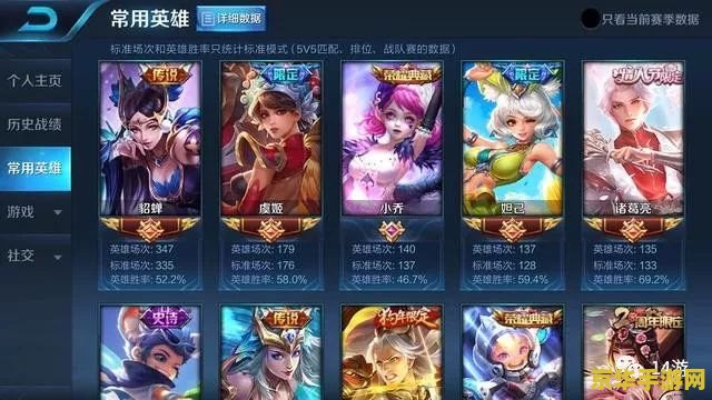 王者荣耀怎么分辨妹子 王者荣耀中如何巧妙分辨玩家性别