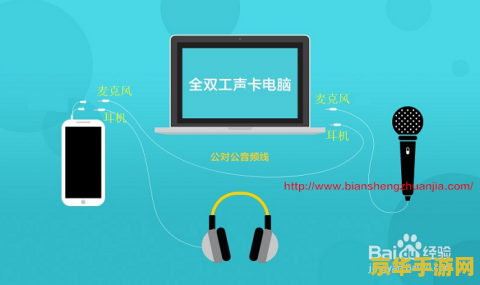 王者荣耀怎么搞变声器 王者荣耀如何设置变声器