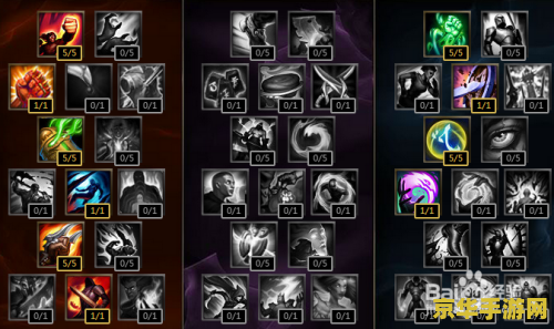 英雄联盟加移速的天赋 英雄联盟加移速的天赋解析