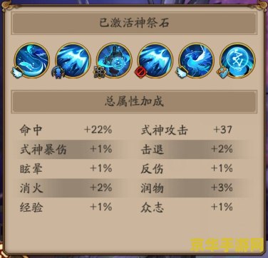 原神饰金套属性 原神饰金套属性详解
