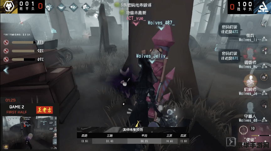 dnf机械师pk加点 <h3>DNF机械师PK加点策略分析</h3>