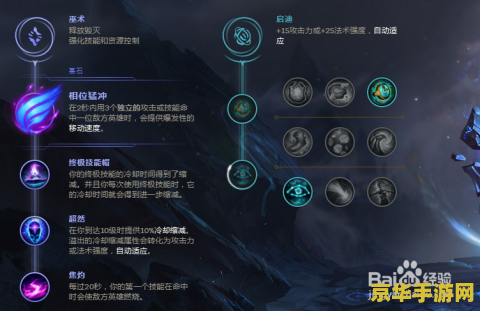 英雄联盟发明家出装备 英雄联盟发明家出装备策略分析