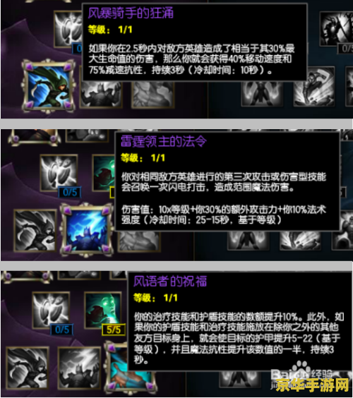 英雄联盟天赋选择表 英雄联盟天赋选择表及策略分析