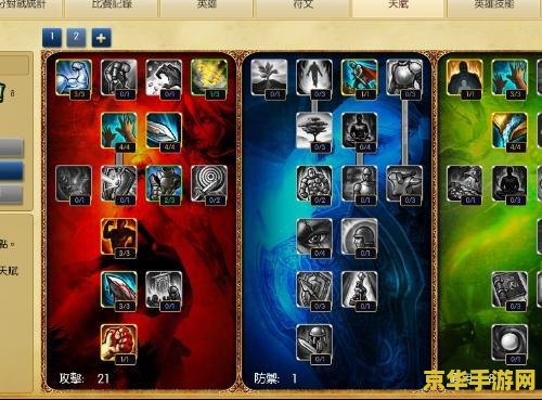 英雄联盟天赋图搭配图 英雄联盟天赋图搭配图深度解析