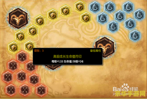 英雄联盟天赋图搭配图 英雄联盟天赋图搭配图深度解析