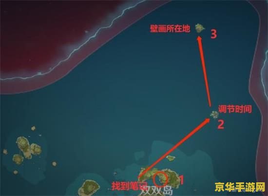 原神金苹果群岛解密水位 原神金苹果群岛解密水位攻略