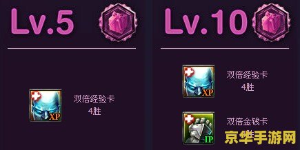 英雄联盟新手礼包领不了了 英雄联盟新手礼包领取问题解析