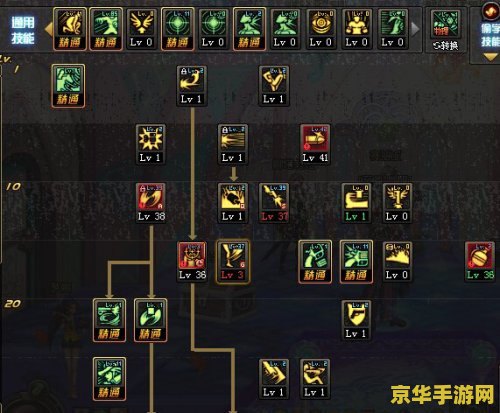 dnf枪神刷图加点 DNF枪神刷图加点攻略