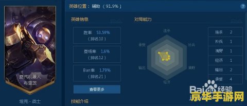 英雄联盟机器人最佳出装 英雄联盟机器人最佳出装