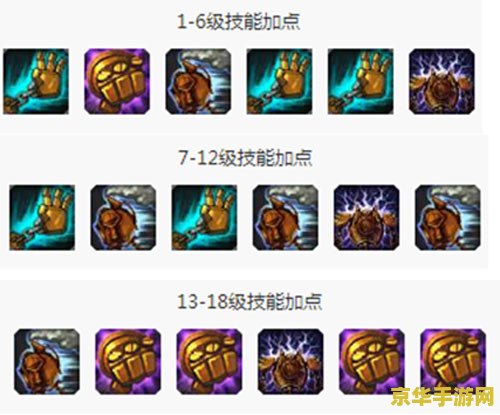 英雄联盟手游机器人装备 英雄联盟手游机器人装备分析