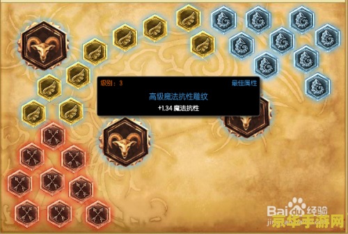 英雄联盟熔岩巨兽符文搭配 英雄联盟熔岩巨兽符文搭配