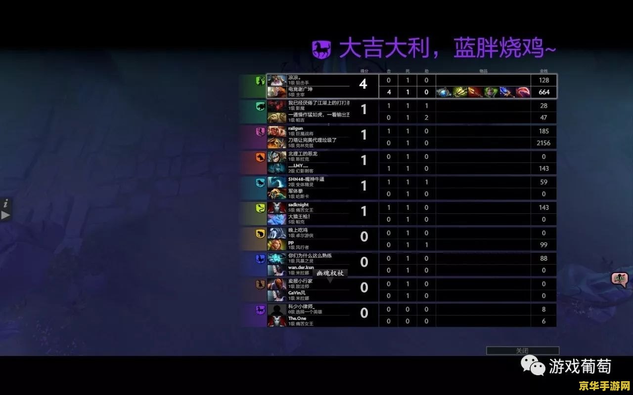 dota2指令 <h1>Dota2指令详解</h1>