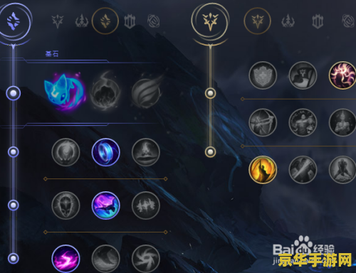 英雄联盟s10机械先驱天赋 英雄联盟S10机械先驱天赋分析