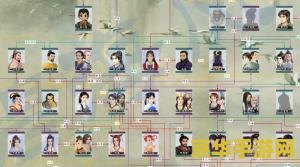仙剑奇侠传人物关系图 仙剑奇侠传人物关系图