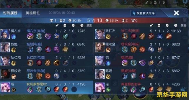 王者荣耀 团战肉怎么打 王者荣耀团战中肉盾英雄打法攻略