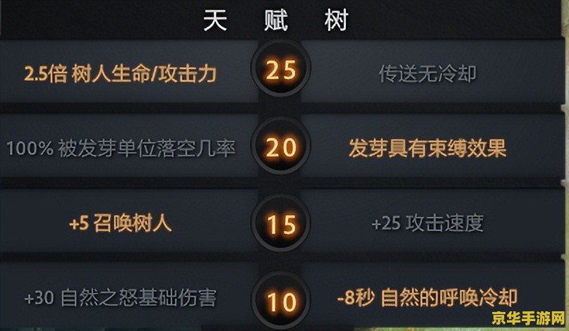 dota先知出装 Dota先知出装攻略
