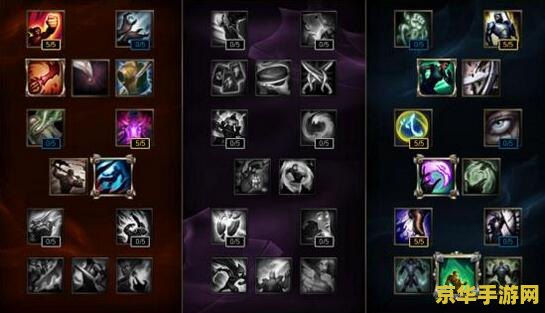 迅游lol专用版 迅游LOL专用版深度解析