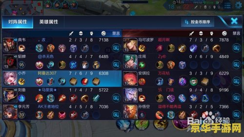 王者荣耀mvp怎么算的数 王者荣耀MVP算法解析