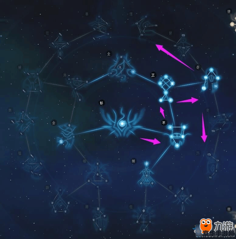 古剑奇谭星蕴加点 古剑奇谭星蕴加点攻略