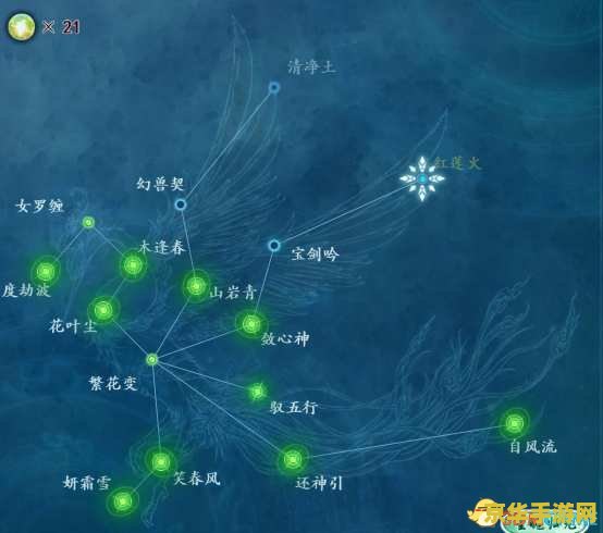古剑奇谭星蕴加点 古剑奇谭星蕴加点攻略