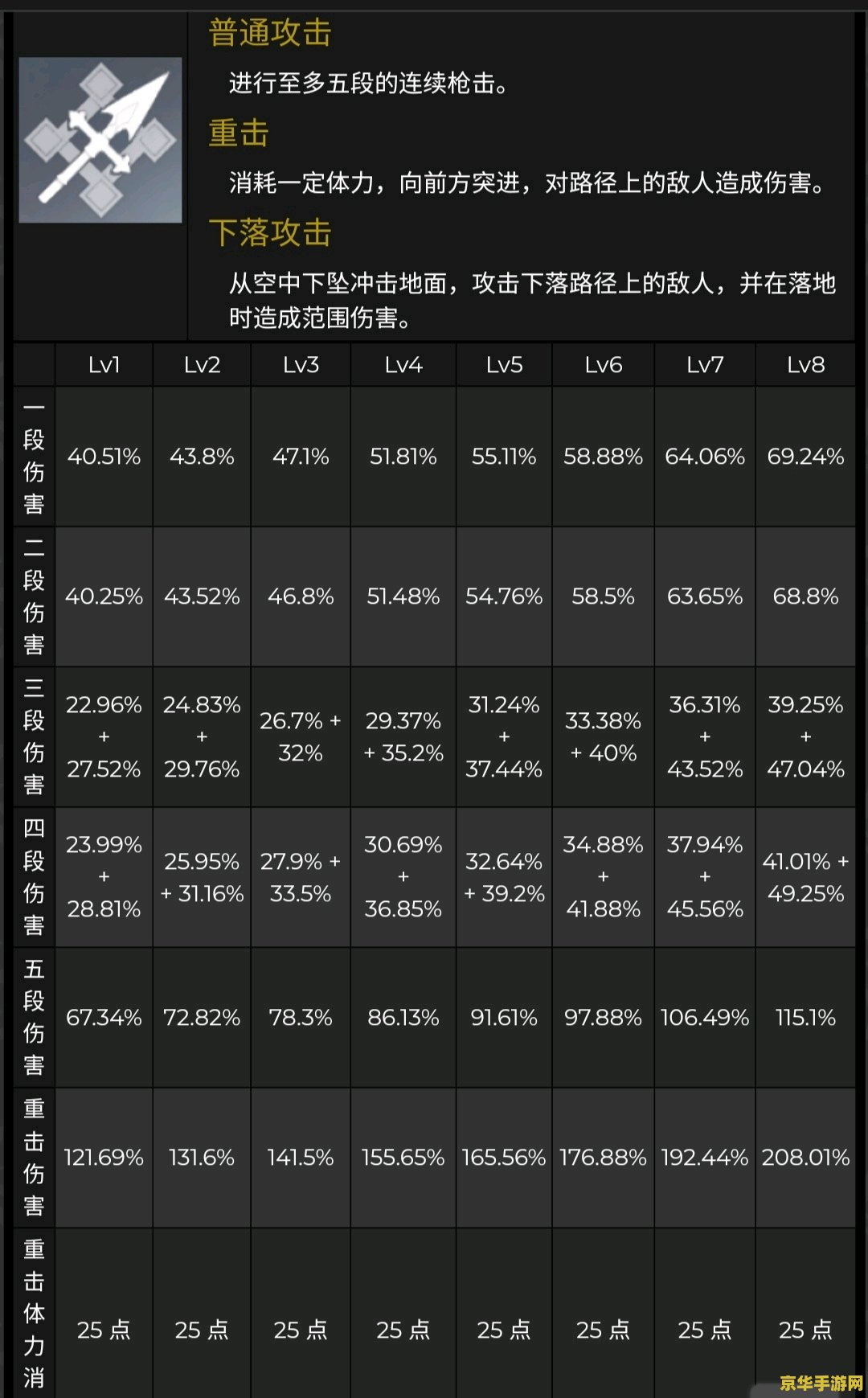 原神辅助网站 原神辅助网站全面解析