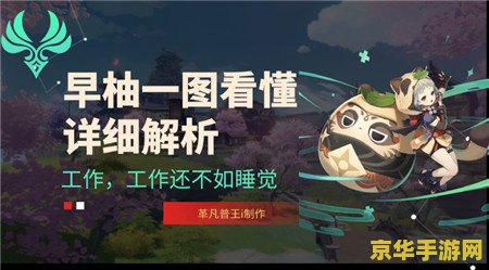 原神角色命座怎么提升 原神角色命座怎么提升