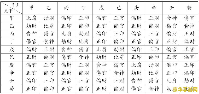 原神满命角色哪个输出最高 原神满命角色哪个输出最高