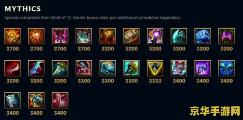 英雄联盟能买几个神话装备 英雄联盟能买几个神话装备