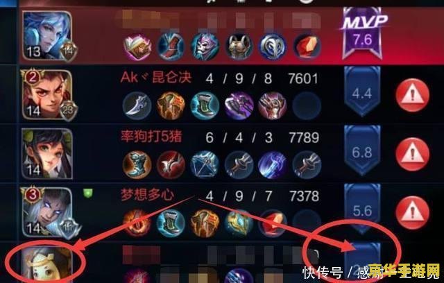 王者荣耀电脑人怎么看 王者荣耀电脑人识别与分析