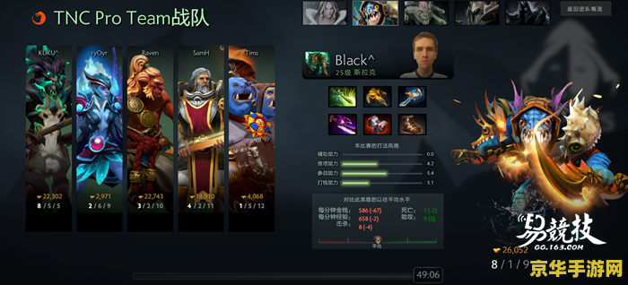 dota2基辅特锦赛赛程 DOTA2基辅特锦赛赛程详解