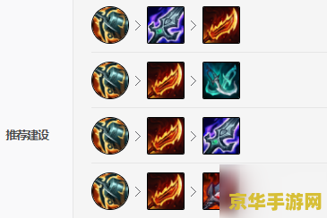 英雄联盟唯一神话 英雄联盟唯一神话：装备与世界观的深度解析