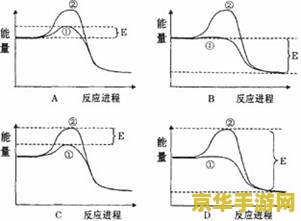 原神启动器没反应 原神启动器无反应问题解析
