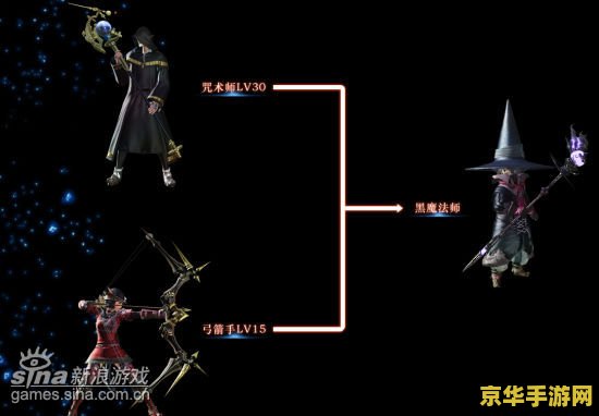 ff14转职 FF14转职全解析