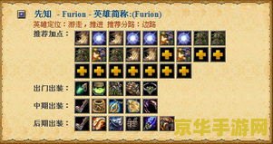 dota先知出装 Dota先知出装攻略