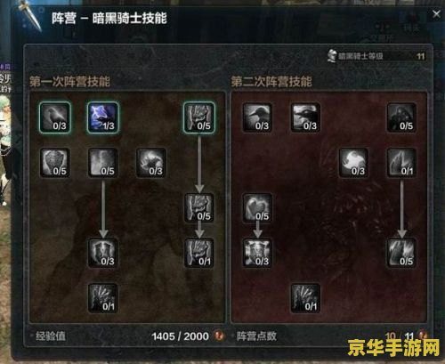 洛奇英雄传阵营 洛奇英雄传阵营深度解析