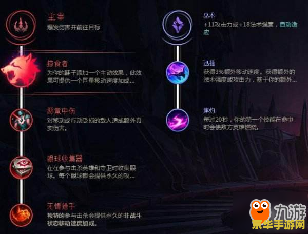 英雄联盟随机切换天赋的叫什么 英雄联盟随机切换天赋的叫什么