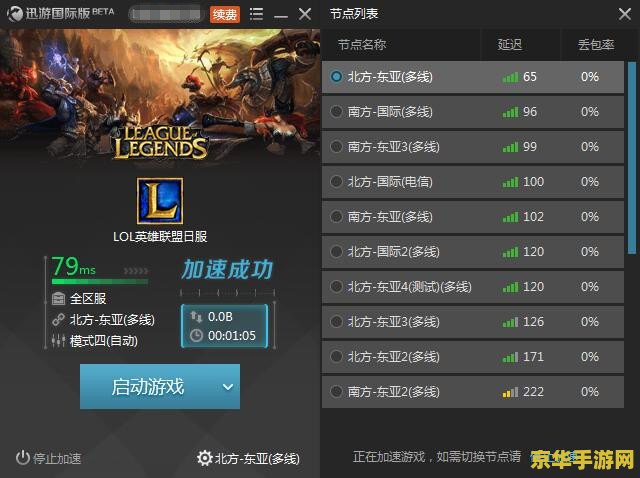 迅游lol专用版 迅游LOL专用版深度解析