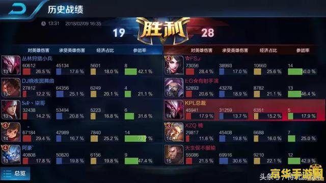 王者荣耀黄忠怎么锁定 王者荣耀黄忠怎么锁定