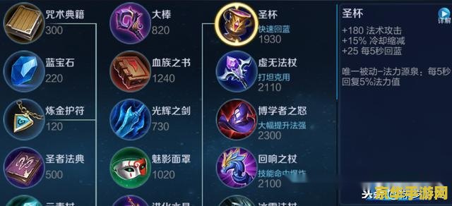 王者荣耀蓝怎么加 王者荣耀：蓝量管理与加点策略