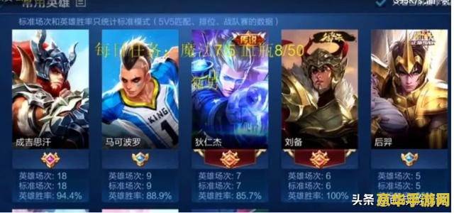 王者荣耀里怎么卖英雄联盟 王者荣耀里无法直接卖英雄联盟账号及物品解析