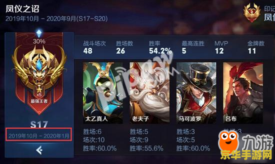 王者荣耀新赛季时间 王者荣耀新赛季时间