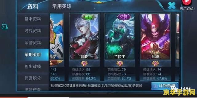 王者荣耀胜率65%怎么样 <h1>王者荣耀胜率65%的水平分析</h1>