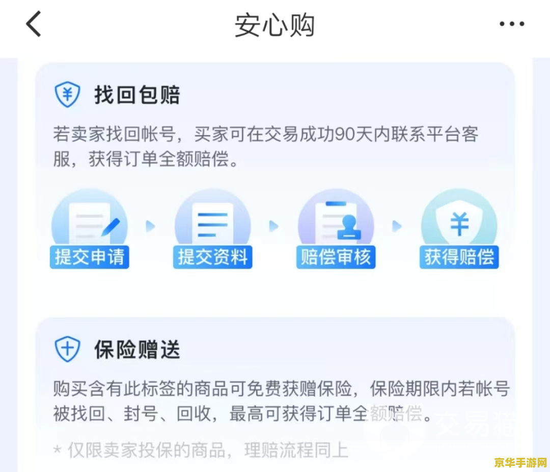 原神账号估价标准怎么看 原神账号估价标准解析