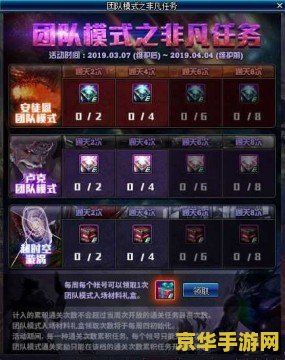 dnf技能补丁 DNF技能补丁详解