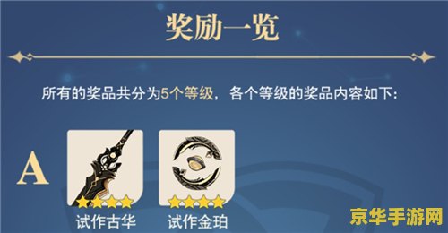 原神试作古华双手剑 原神试作古华双手剑深度解析