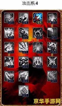 2020英雄联盟蒙多天赋 2020英雄联盟蒙多天赋解析