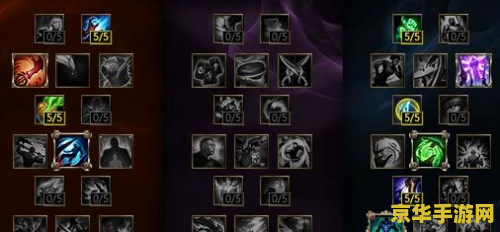 2020英雄联盟蒙多天赋 2020英雄联盟蒙多天赋解析