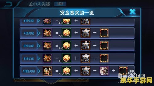 王者荣耀微赛怎么参加 王者荣耀微赛事参加指南