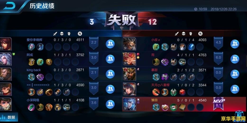 王者荣耀无闪退怎么办 王者荣耀无闪退攻略