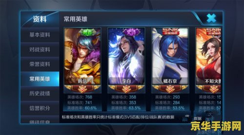 王者荣耀线路怎么分配 王者荣耀线路分配策略